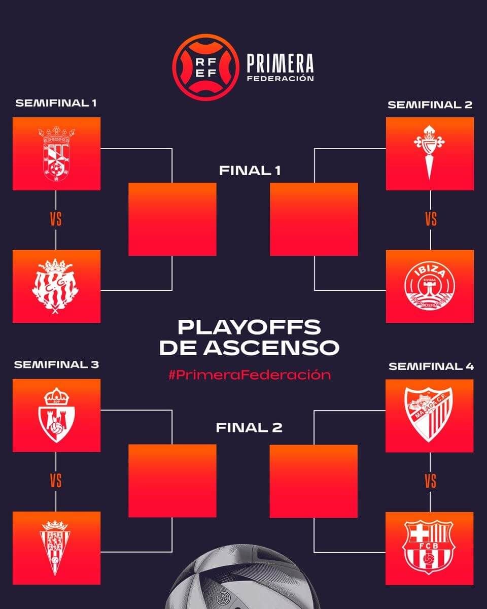 Así quedan los play off a falta de una jornada en Primera Federación.