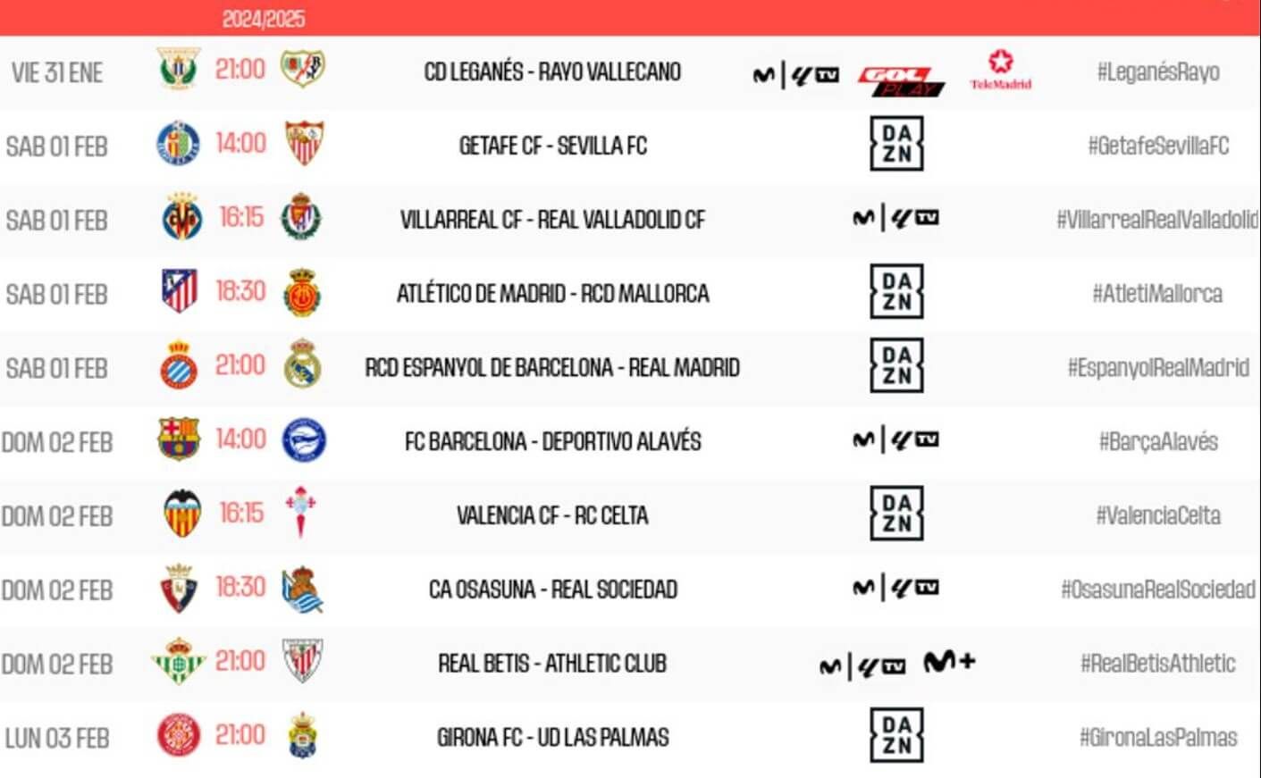  Horarios de la jornada 22 de LALIGA EA SPORTS.