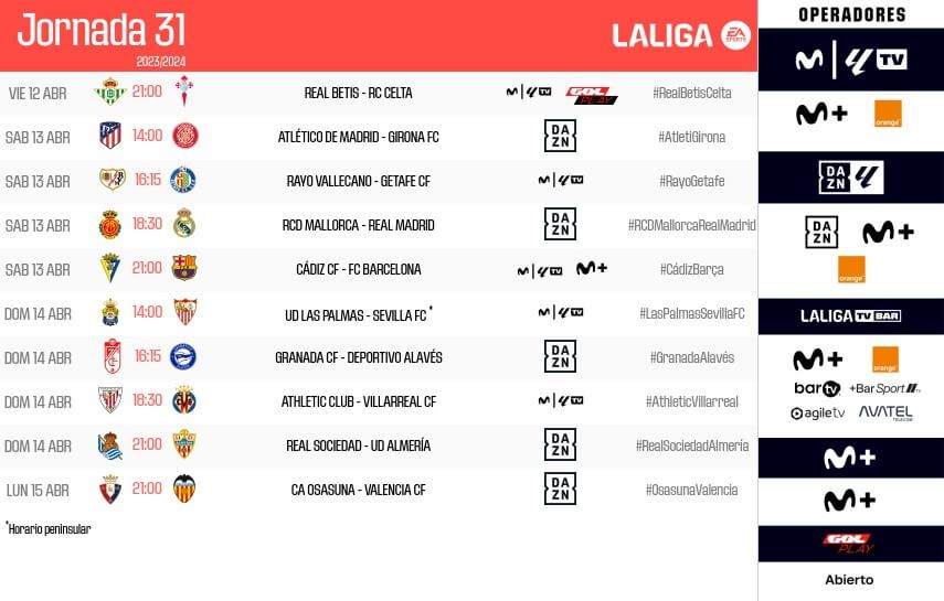  Horarios de la jornada 31 con el CA Osasuna - Valencia CF.