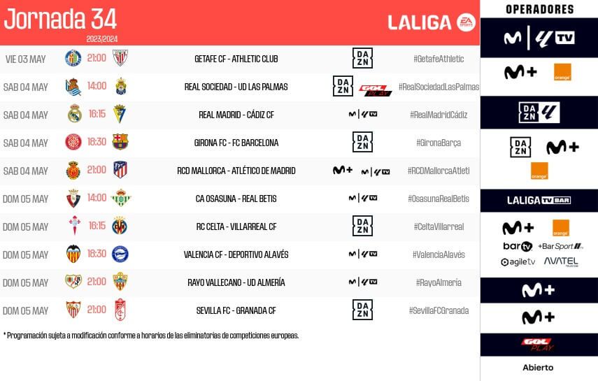 Jornada 34 de LALIGA.