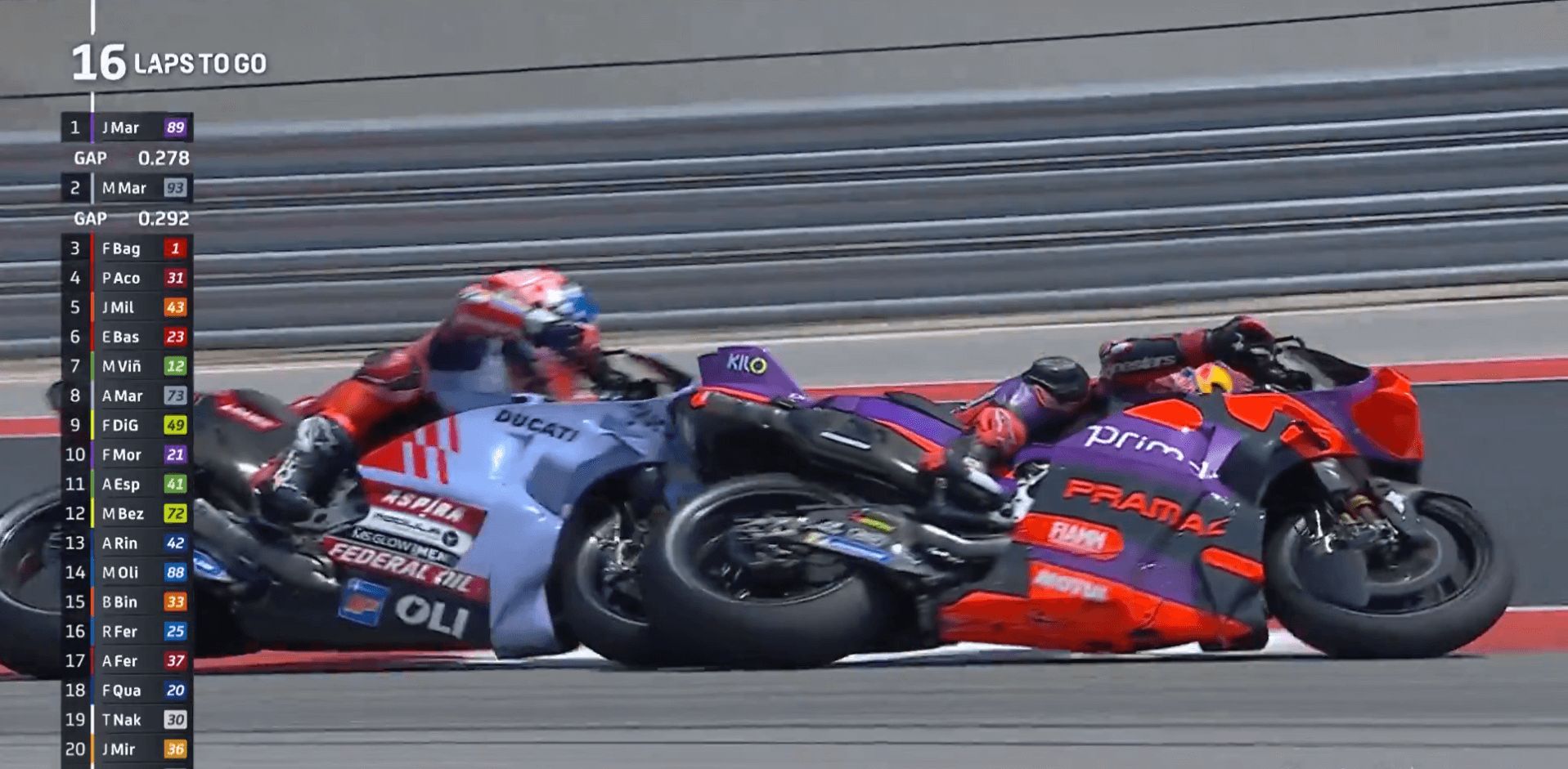  Marc Márquez se llegó a tocar con Jorge Martín (MotoGP)