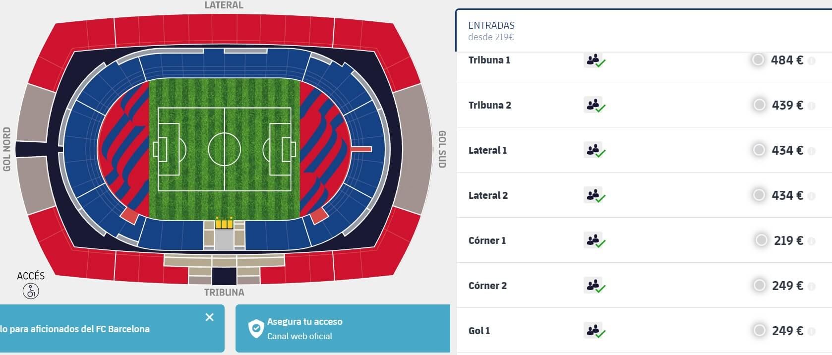  Las entradas del Barcelona-PSG de Champions.