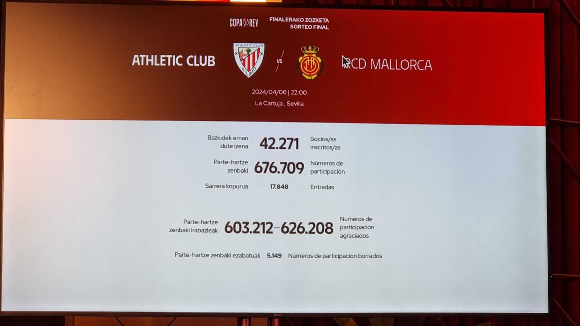 Agraciados en el sorteo de entradas para la final de Copa Athletic Club - Real Mallorca.