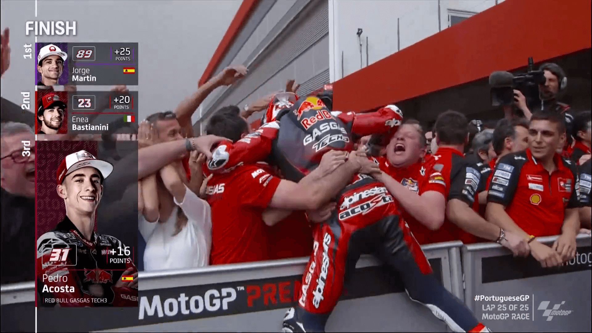  Pedro Acosta celebra el tercer puesto con su equipo (Moto GP)