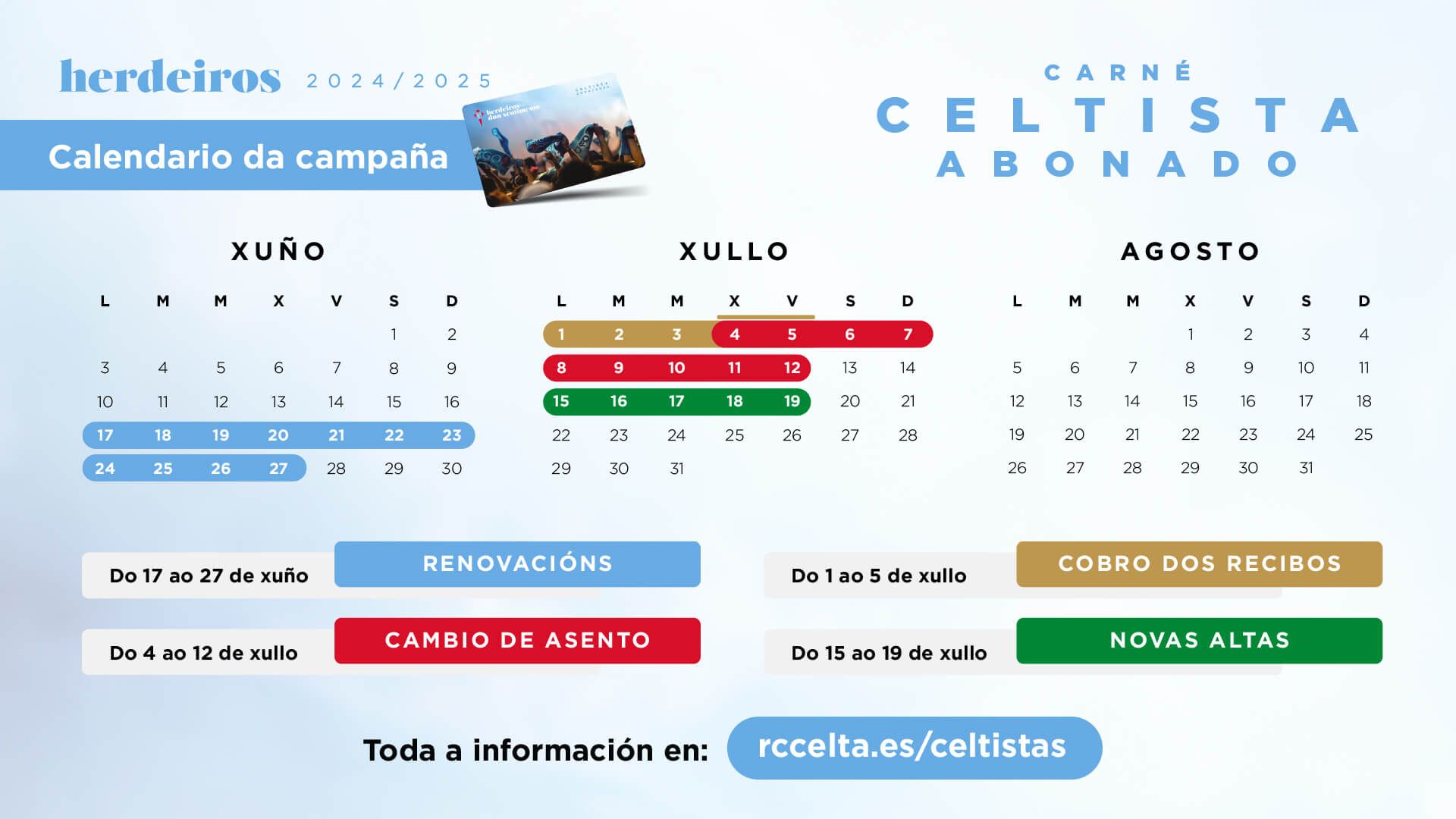  Fechas clave de la campaña de abonados.