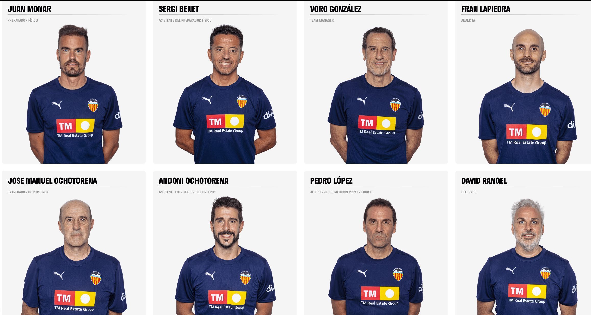  Cuerpo técnico del Valencia CF que figura en la web a día de hoy
