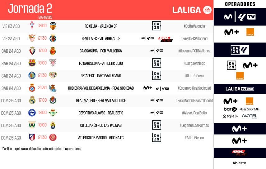  Horarios de la jornada 2 de LALIGA EA Sports 24/25.