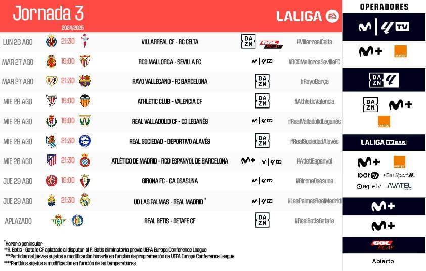  Horarios de la jornada 3 de LALIGA EA Sports 24/25.