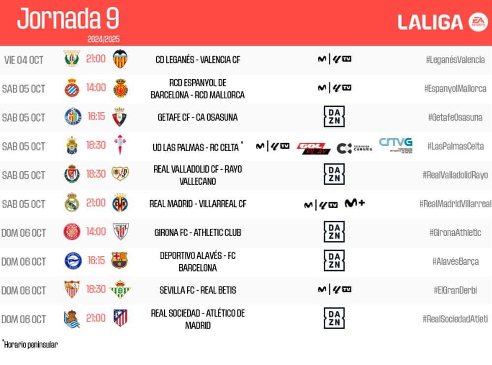Horarios Jornada 9.