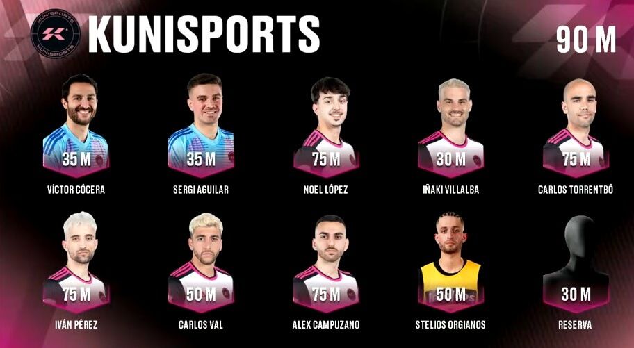  Noel López y Campu vuelven al primer plano tras las lesiones con cláusulas enormes.