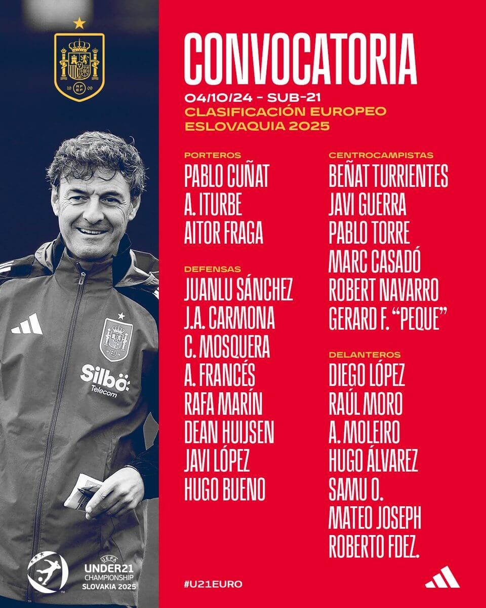  La convocatoria de la Selección Española sub 21.