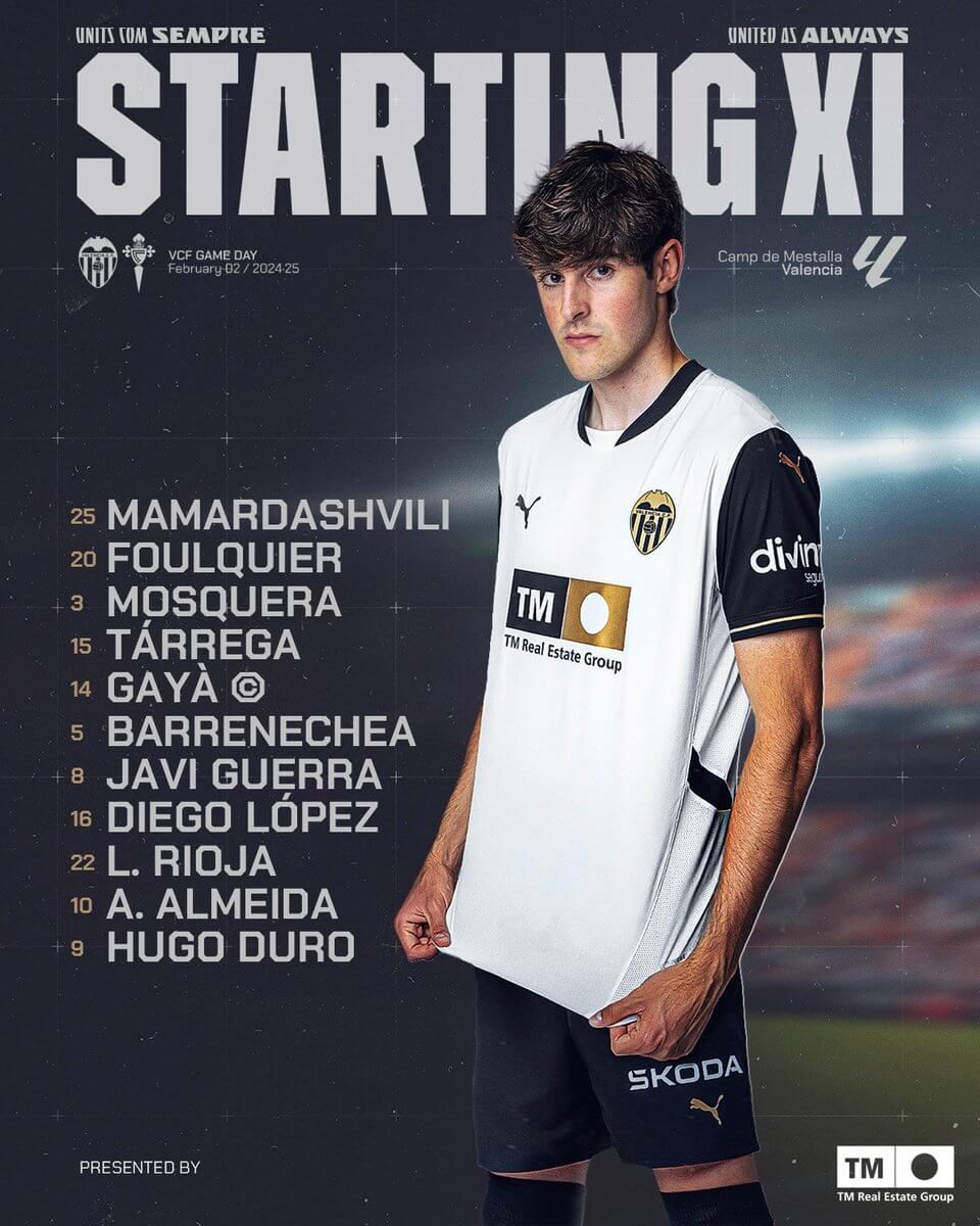 Once del Valencia CF