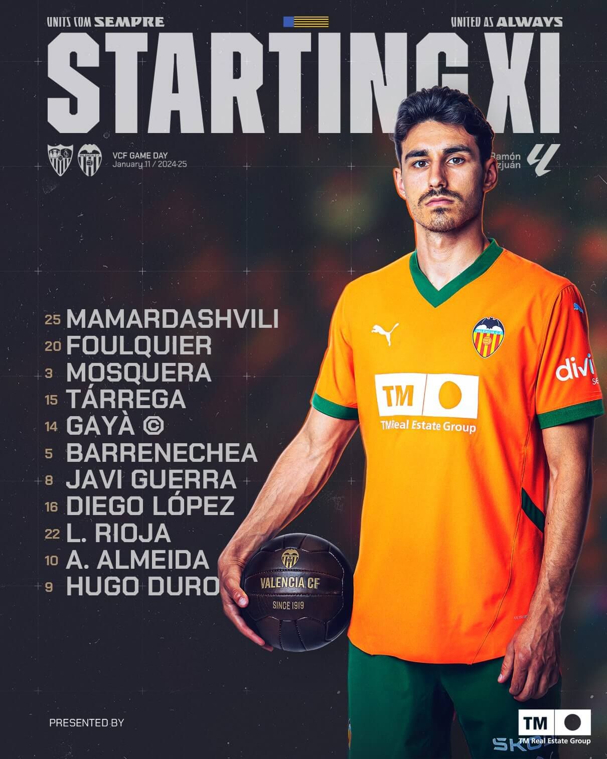  Once titular confirmado del Valencia CF.