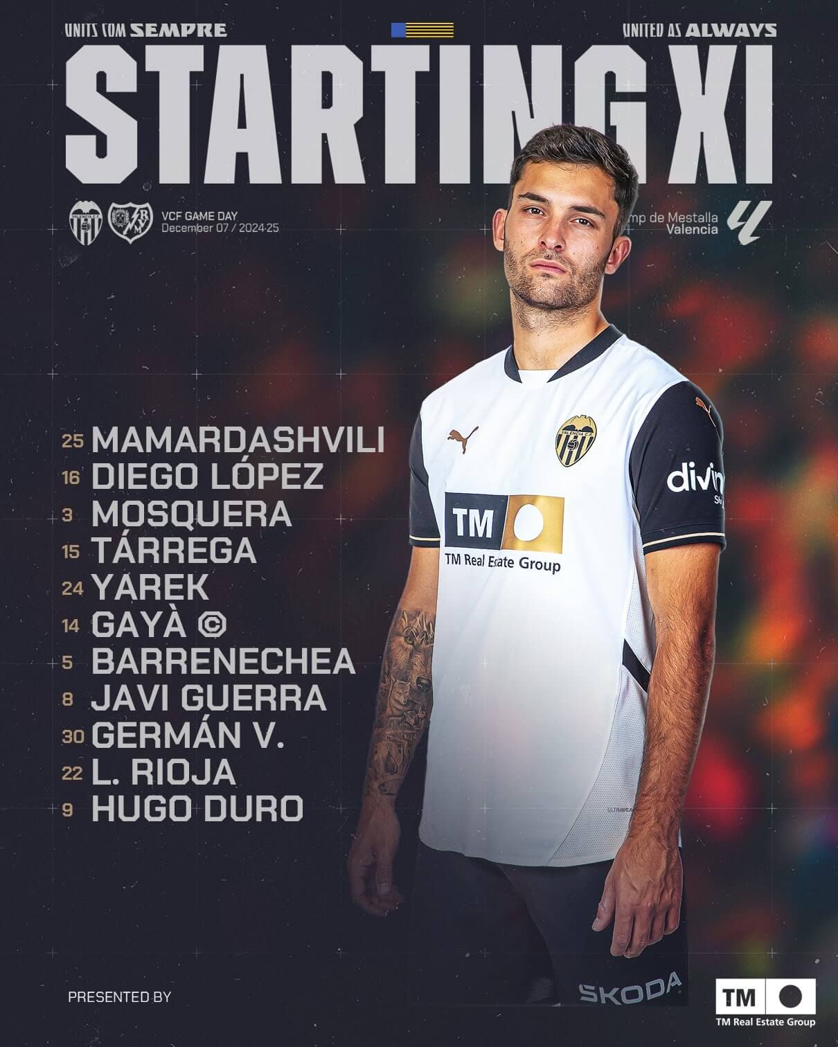  Once titular del Valencia CF