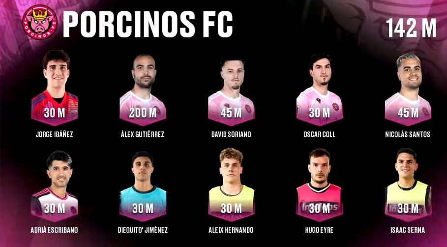  La millonada de Guti es inaccesible para cualquier equipo.