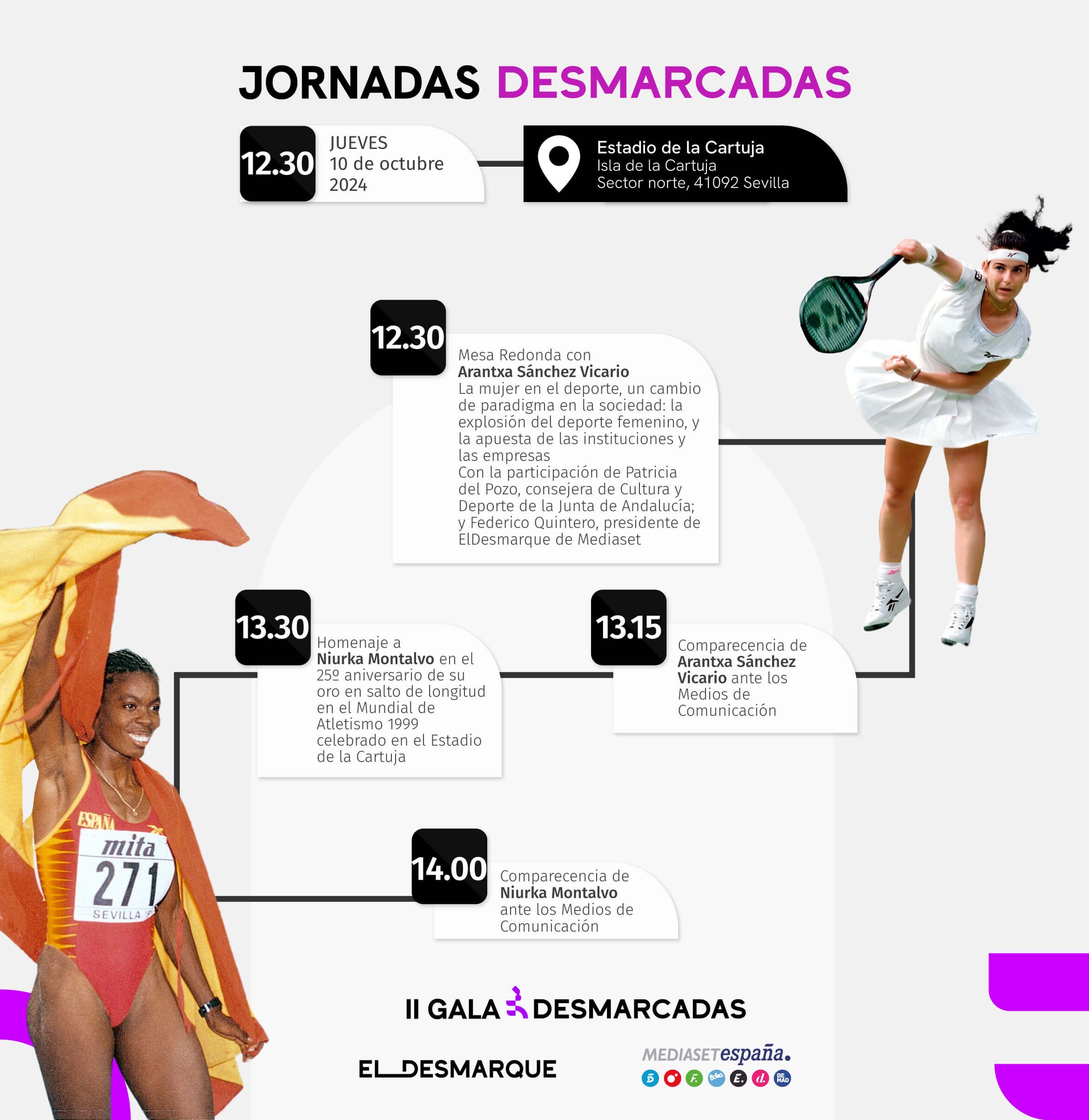  Programación de las Jornadas Desmarcadas 2024 en el Estadio de la Cartuja.
