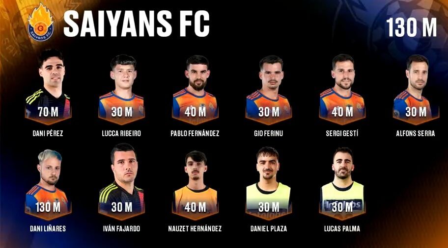  El equipo de Grefg pone todos los huevos en la cesta de Dani Liñares.