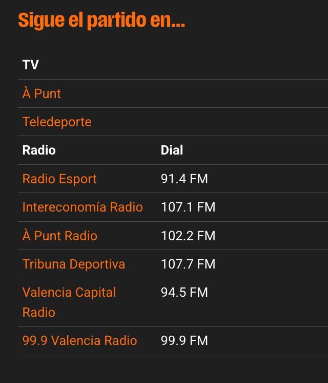  Valencia Basket quiere levantar su tercer título de liga en Zaragoza