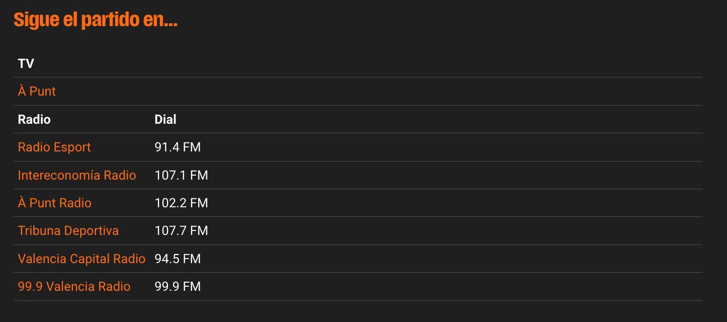  Valencia Basket se juega en la Fonteta el billete para la final de la LF Endesa