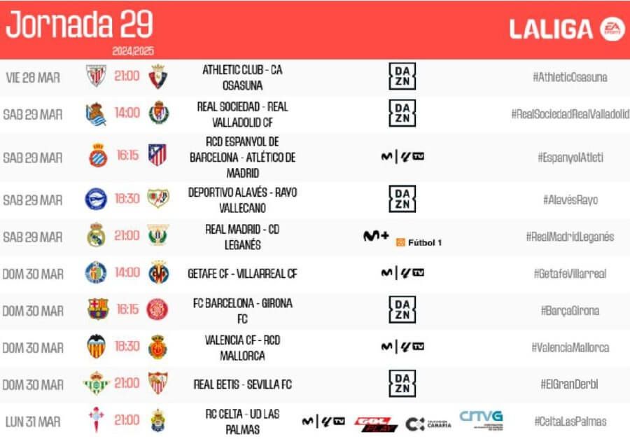  Horarios de la jornada 29 de LALIGA EA Sports.
