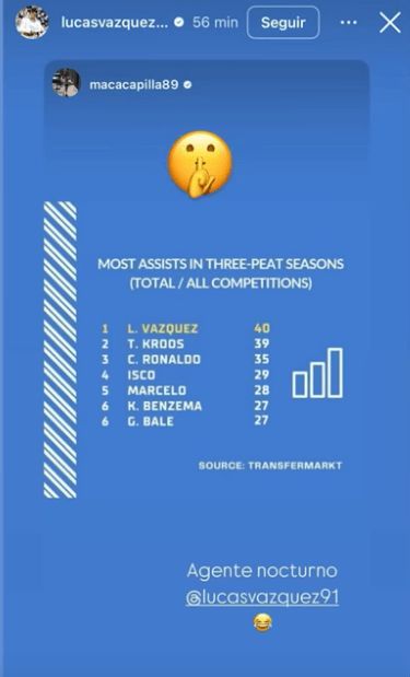  La publicación de Maca, mujer de Lucas Vázquez, en Instagram (Fuente: Instagram)