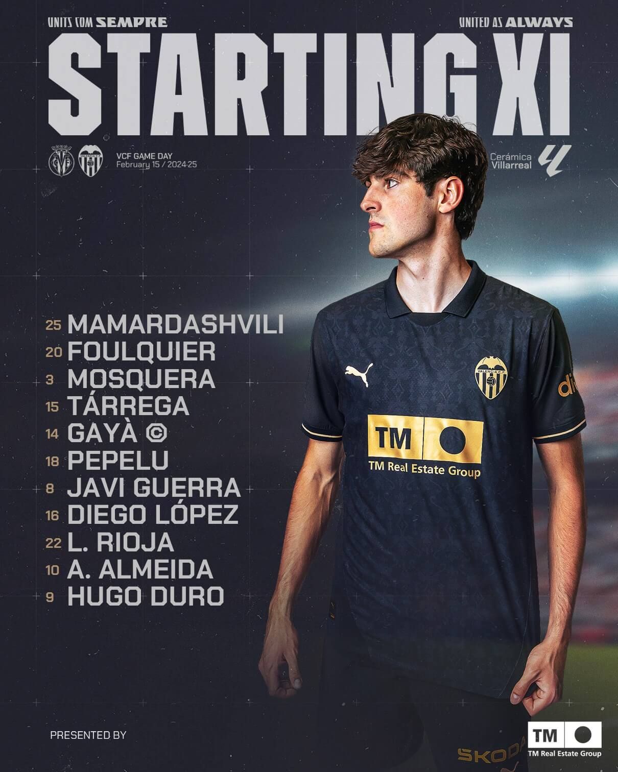  Alineación confirmada del Valencia CF