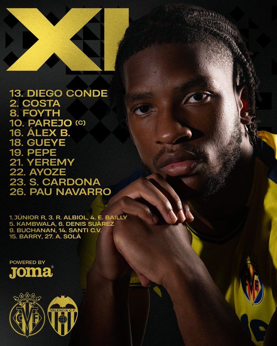  Alineación confirmada del Villarreal CF