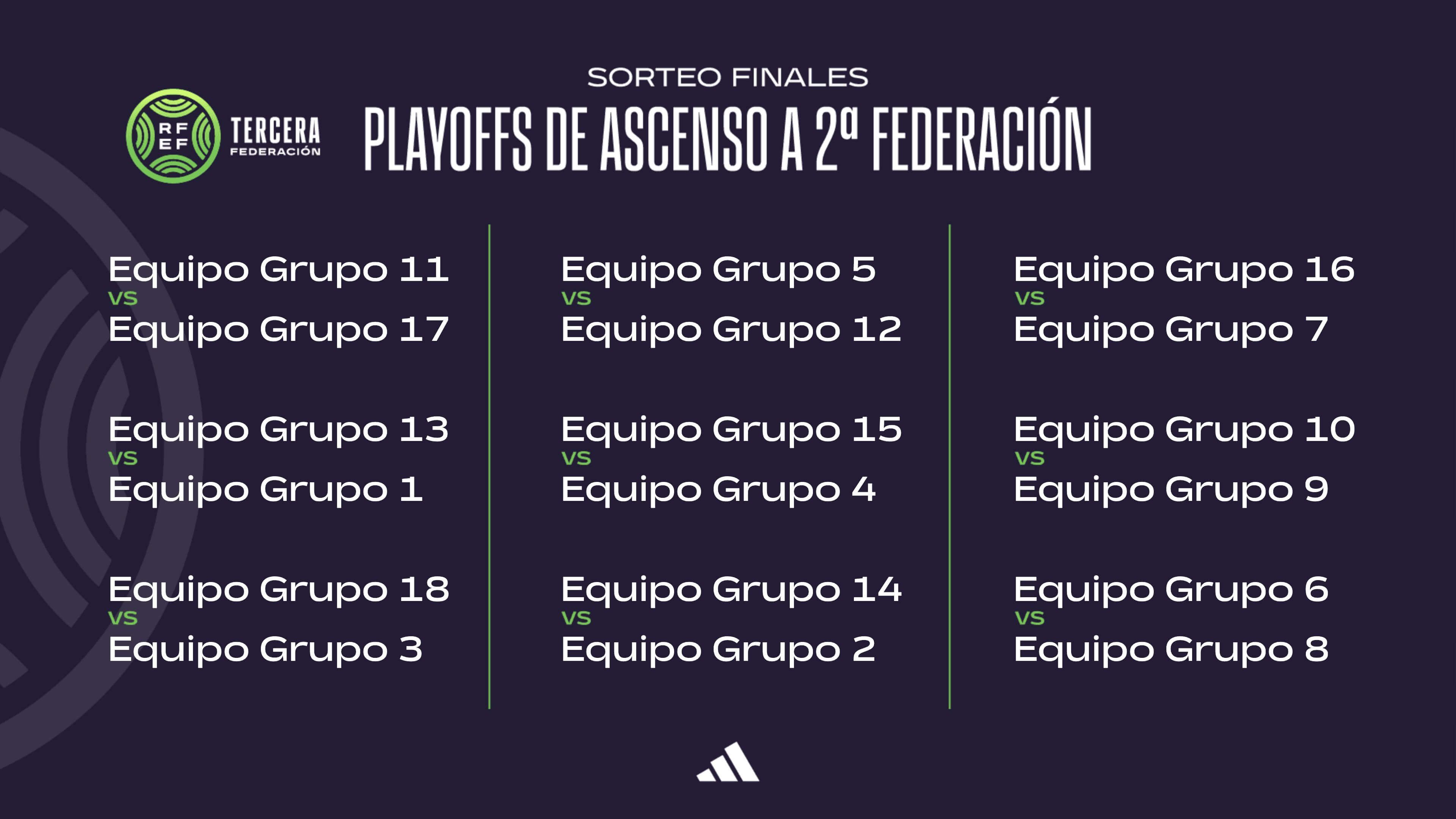 Los resultados del sorteo de la fase de ascenso a Segunda RFEF.