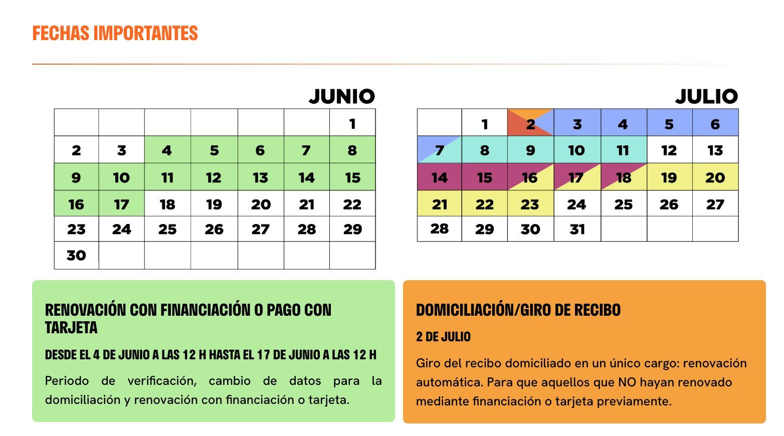  Calendario campaña de abonos