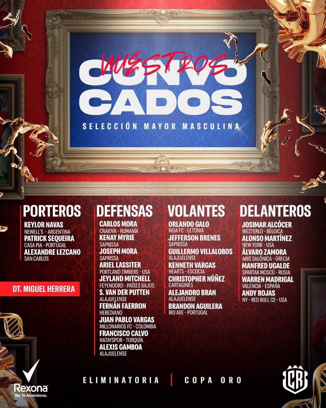  Convocatoria de la selección