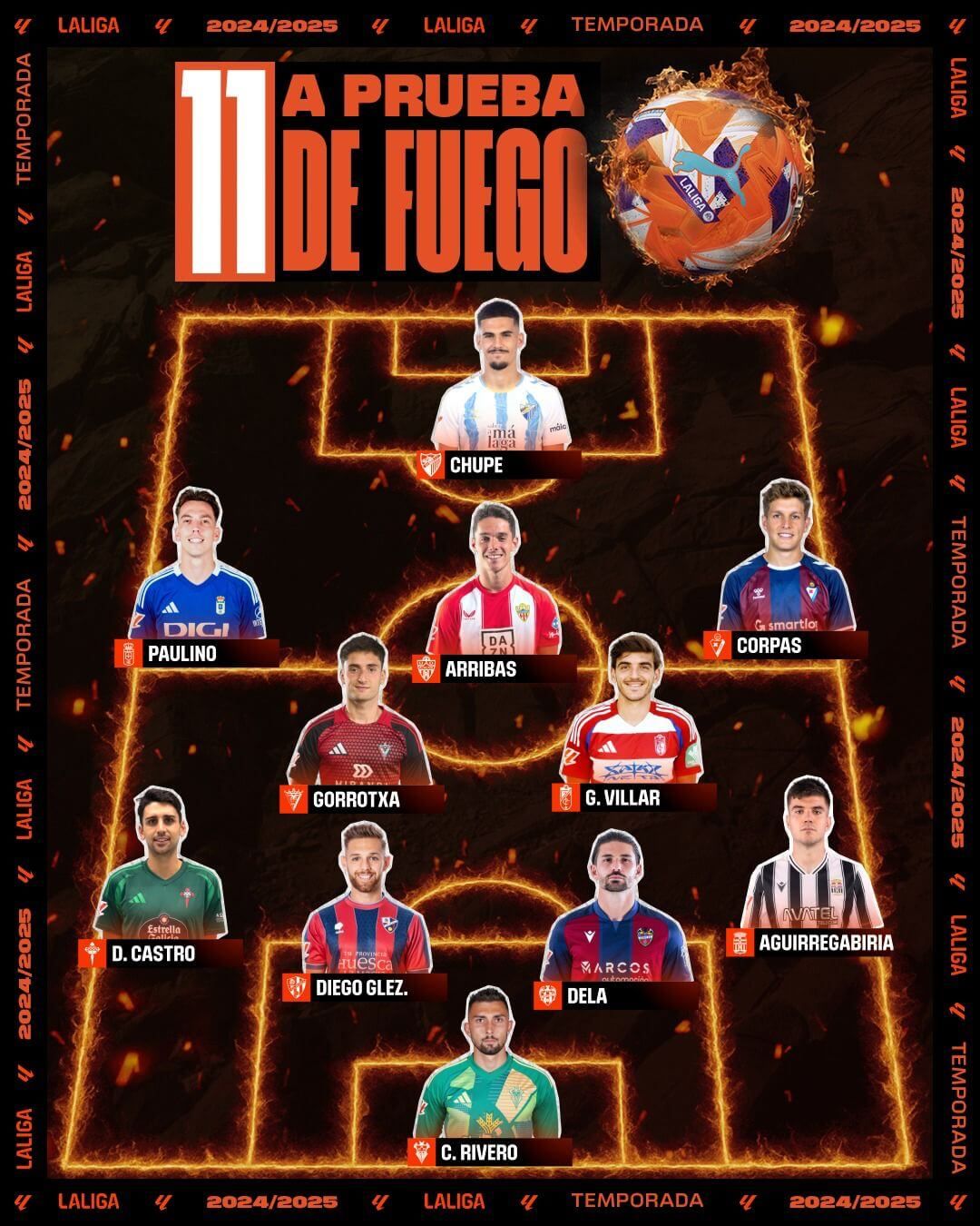 Cristian Rivero, mejor portero de la jornada en LALIGA Hypermotion