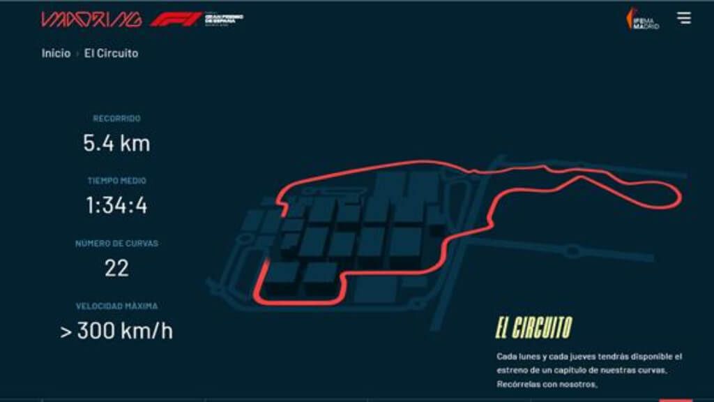 Circuito del GP de Madrid (IFEMA MADRID)