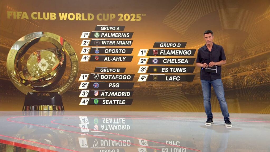 Brasil reina en el Mundial de Clubes con sus tres representantes liderando sus grupos