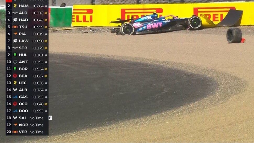 Jack Doohan sufre un violento accidente en los libres del GP de Japón (Fórmula 1)