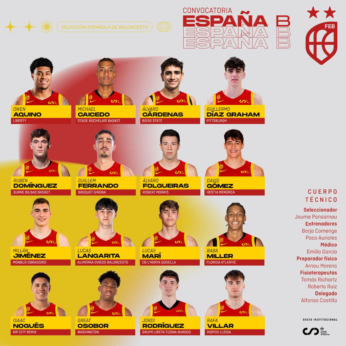  Isaac Nogués, convocado con la selección española B (FEB)