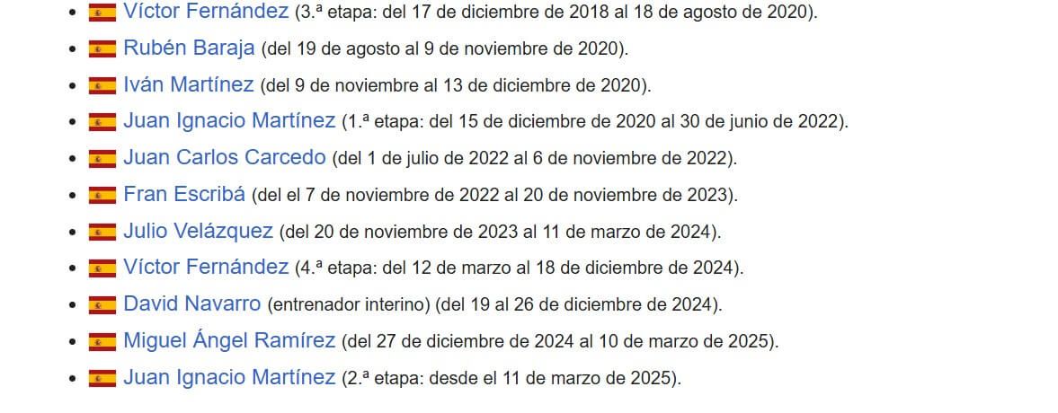 Juan Ignacio Martínez, técnico del Real Zaragoza en Wikipedia.