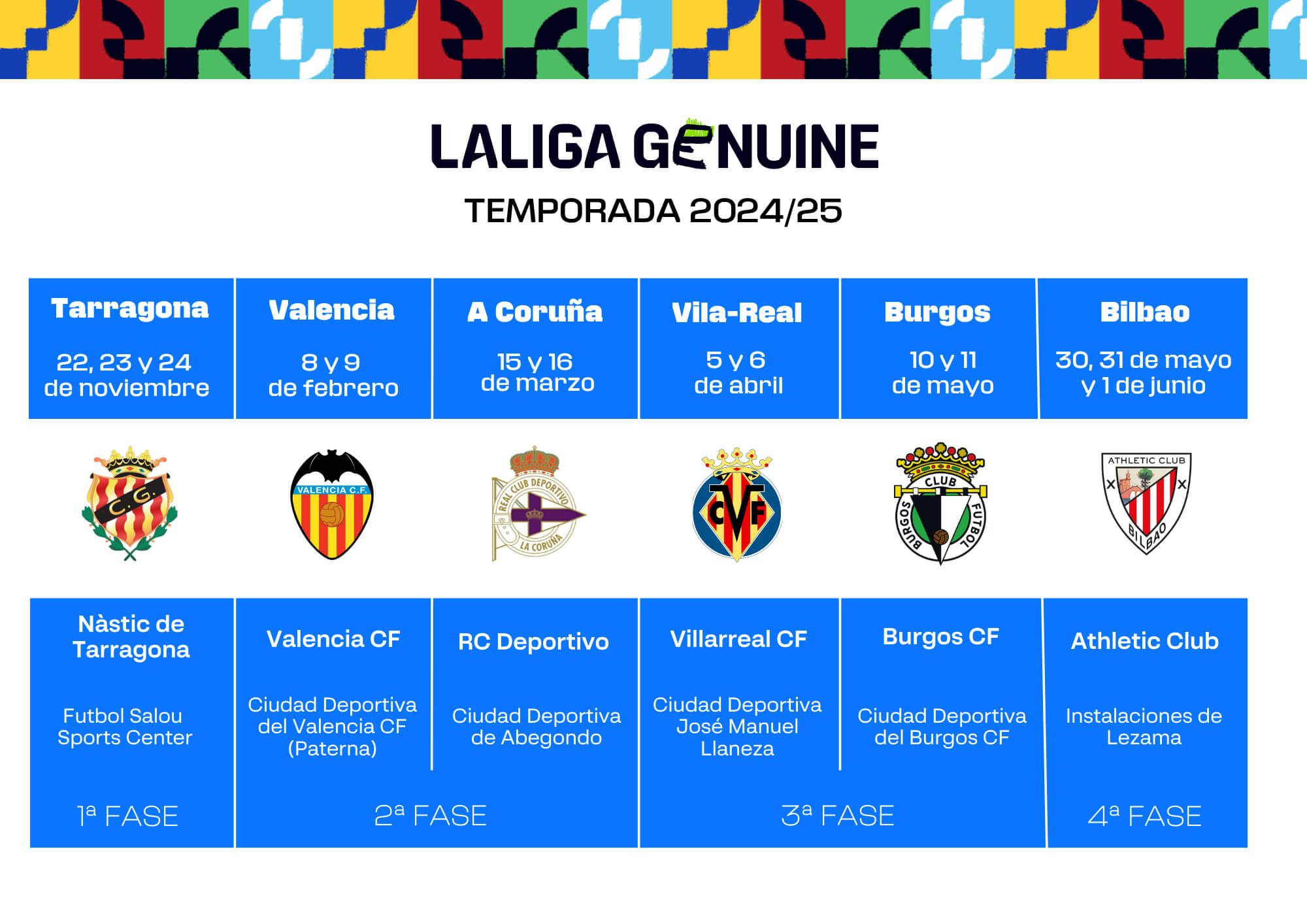  LALIGA GENUINE desembarca en Paterna en febrero de 2025