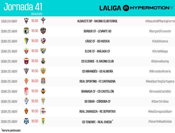  Los horarios de la jornada 41 de LALIGA HYPERMOTION.