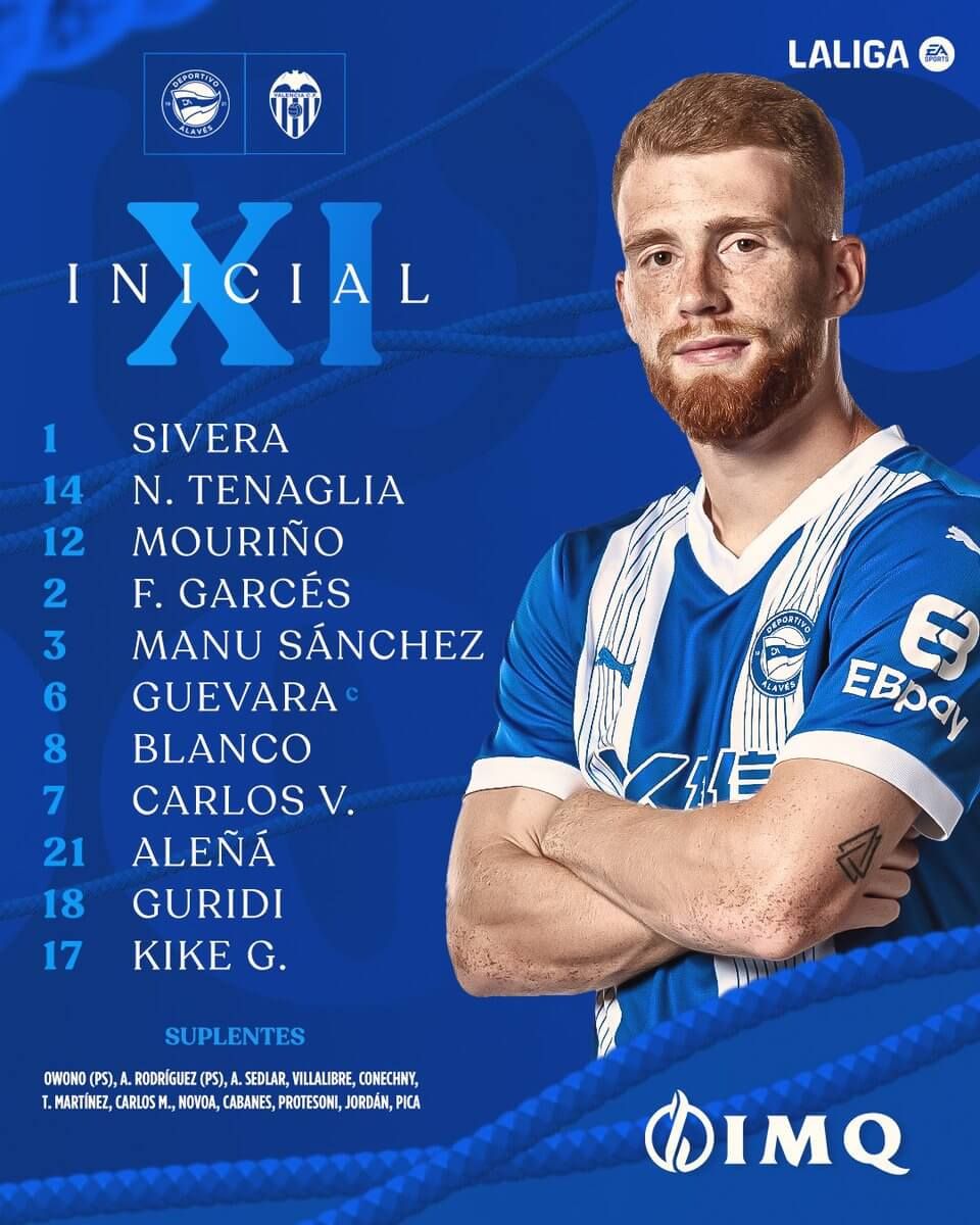 Once titular del Alavés