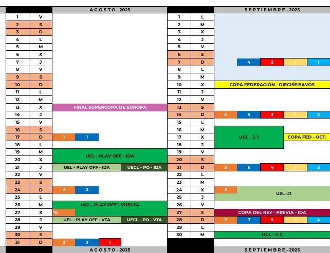  Planilla publicada por la RFEF donde se anuncia el Betis-Celta.