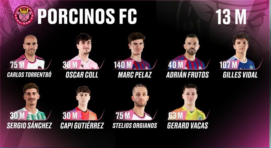 Marc Pelaz es la nueva estrella del equipo de Ibai Llanos.