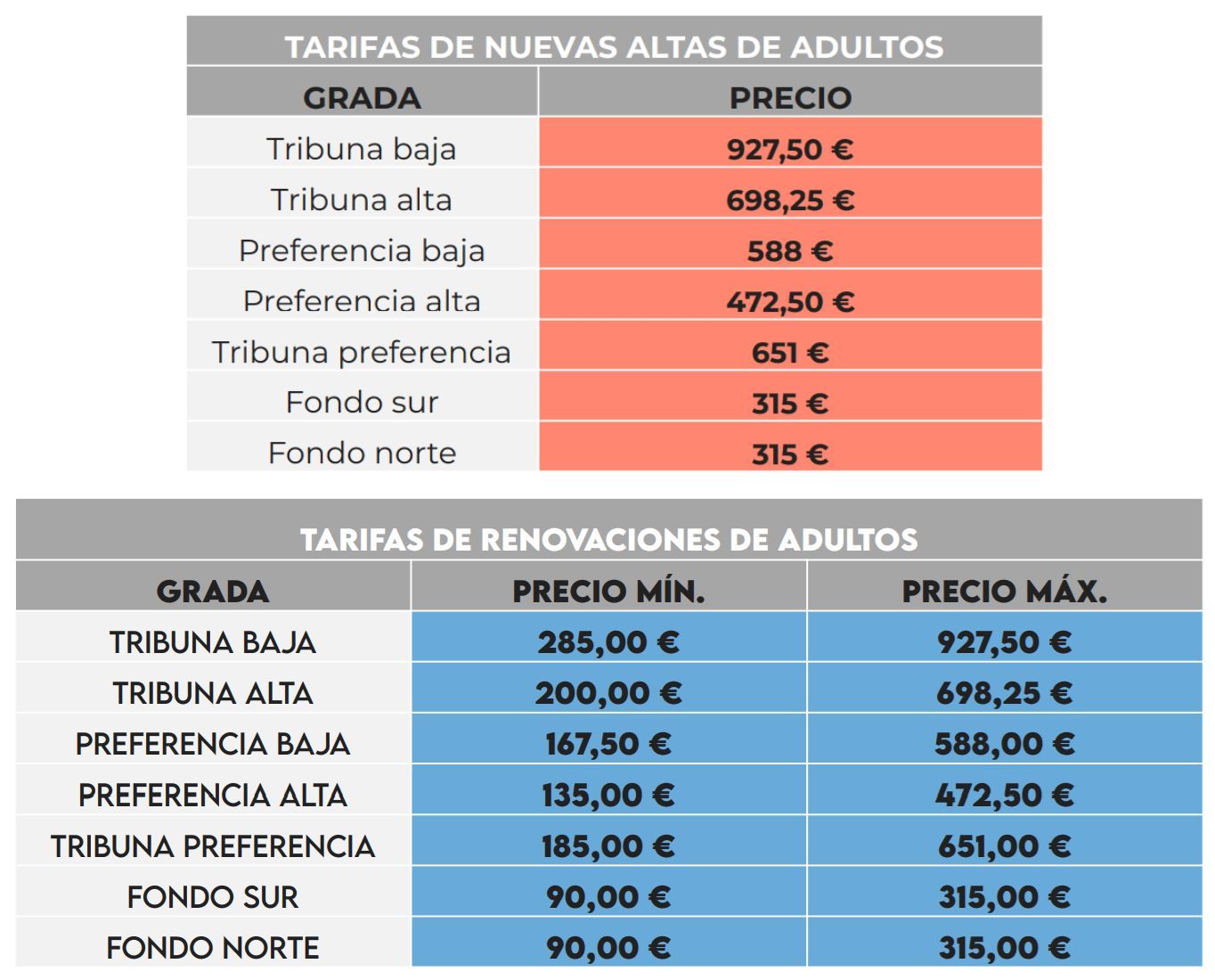  Precios de los abonos del Cádiz: nuevas altas y renovaciones.