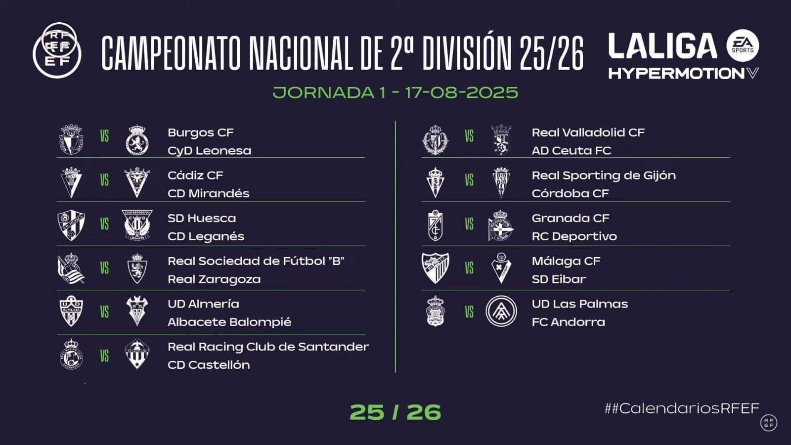  Primera jornada de LaLiga Hypermotion 25/26.