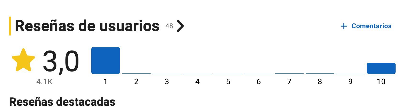 Reseñas en el documental Balia Vini en en IMDb
