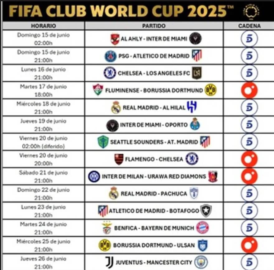 Calendario de emisión del Mundial de Clubes en Mediaset