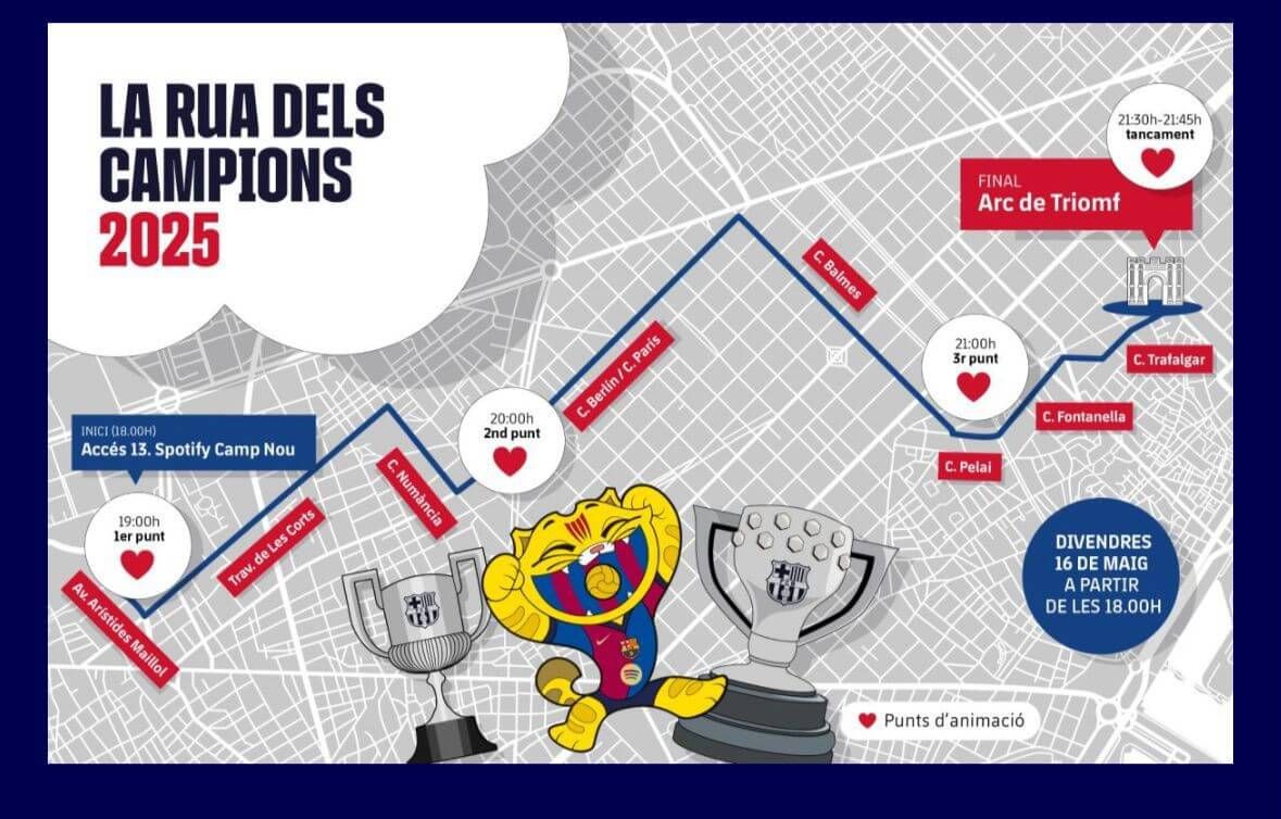 Recorrido de la rúa de campeones del Barça (ElDesmarque, David Ibáñez)
