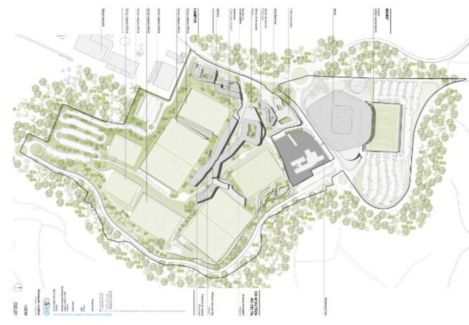 Proyecto integral de Galicia Sports 360.