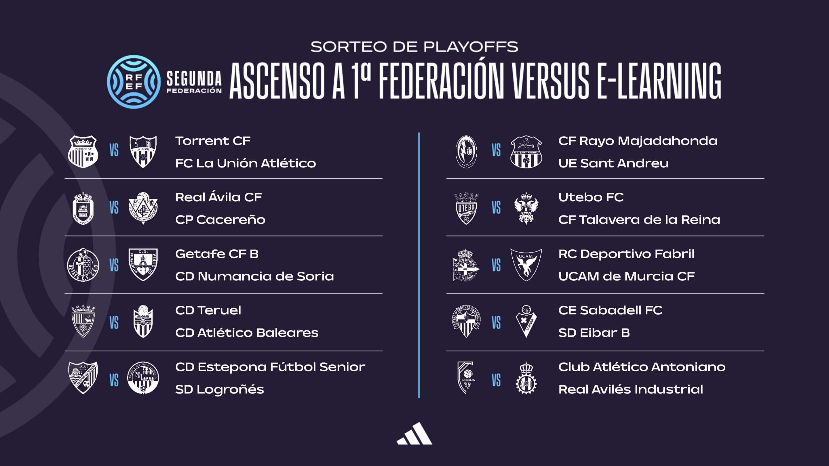  Los cruces de primera ronda tras el sorteo del play off de ascenso a Primera RFEF.