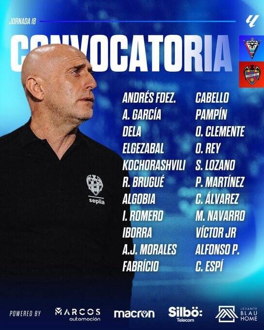 VIcente Iborra es la gran novedad de la convocatoria del Levante