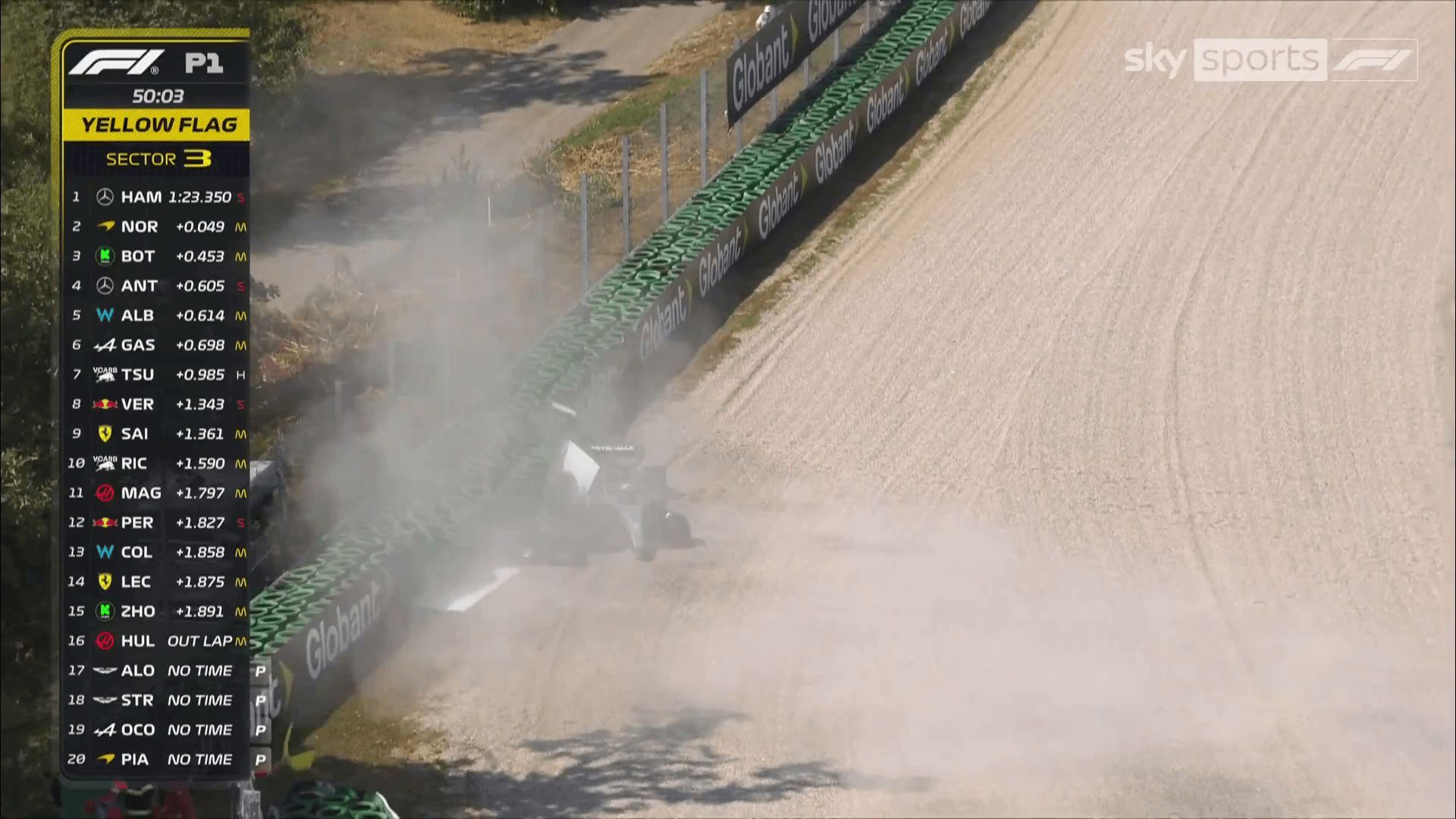  El accidente de Kimi Antonelli (SkySports)